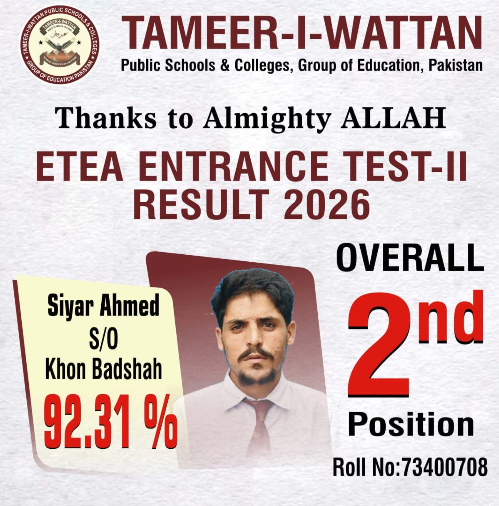 South Waziristan Student Secures Second Position Across KP in ETEA Engineering Entrance Test